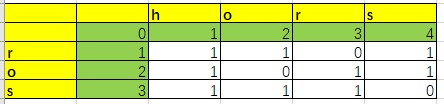 字符串对比.png